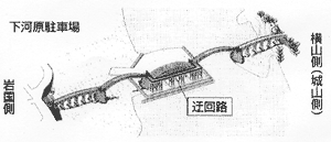 図−1 (岩国側が第1橋)